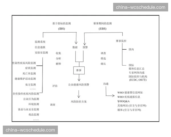 中小型赛事商业价值获重新评估 长尾市场开发进入快车道